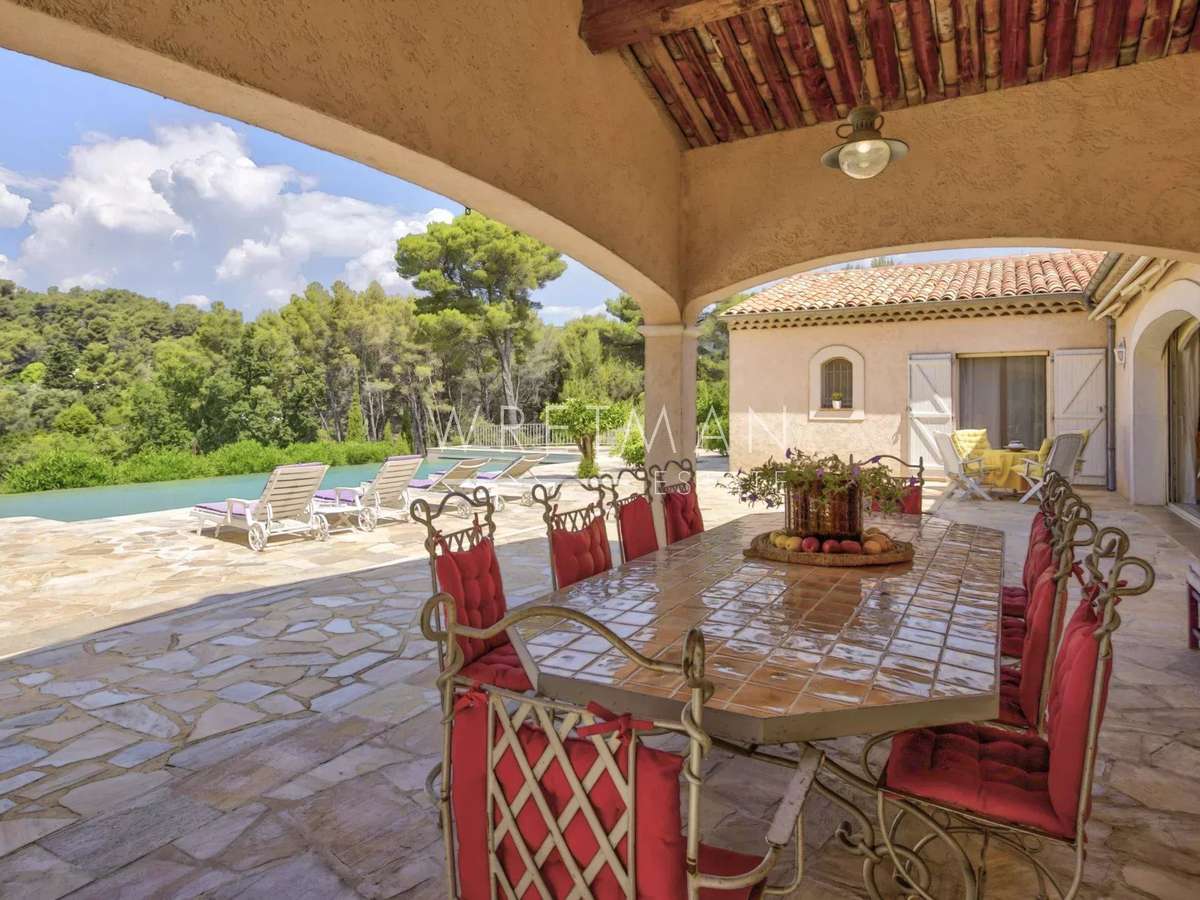 Villa Cabris