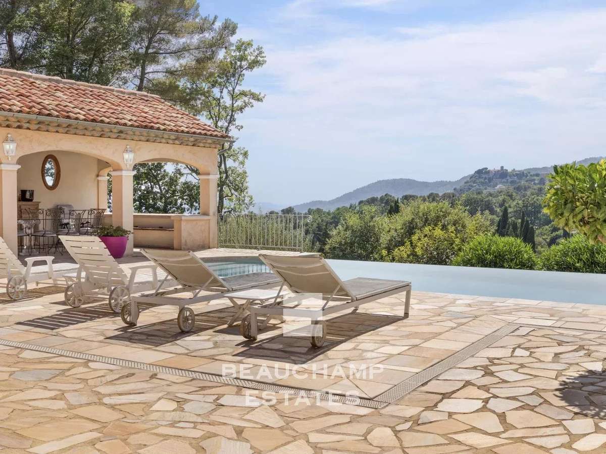 Villa Cabris