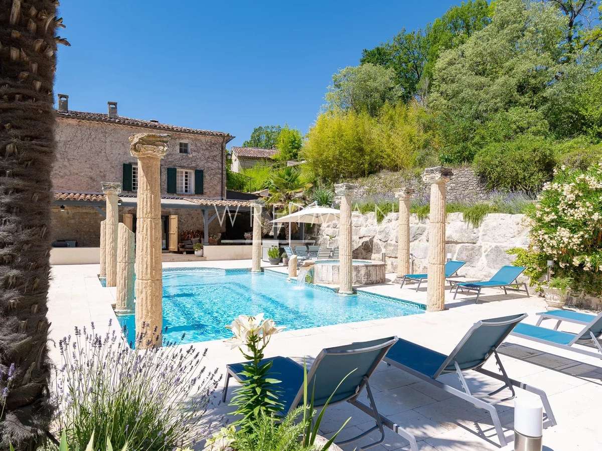 Property Callian