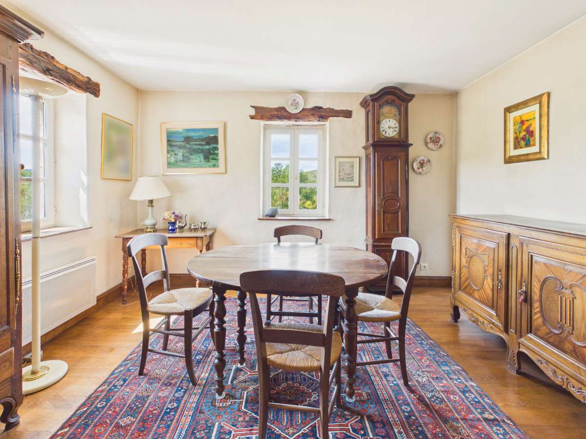 Propriété Calvignac