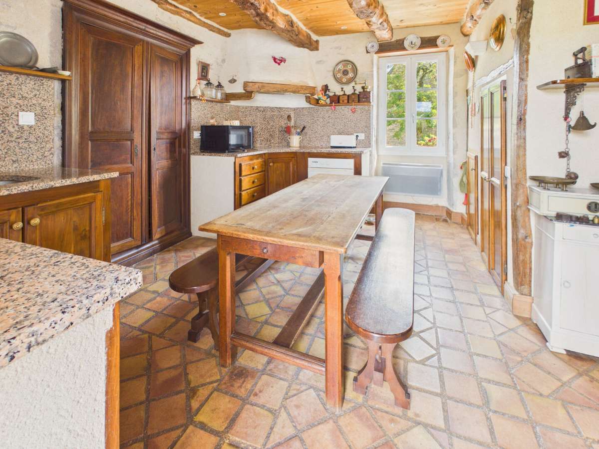 Propriété Calvignac