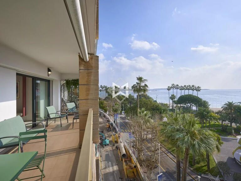 Holidays Apartment with Sea view Cannes - 2 bedrooms