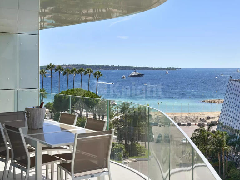 Sale Apartment with Sea view Cannes - 4 bedrooms