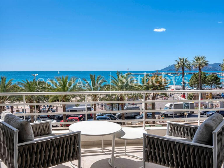 Sale Apartment Cannes - 2 bedrooms