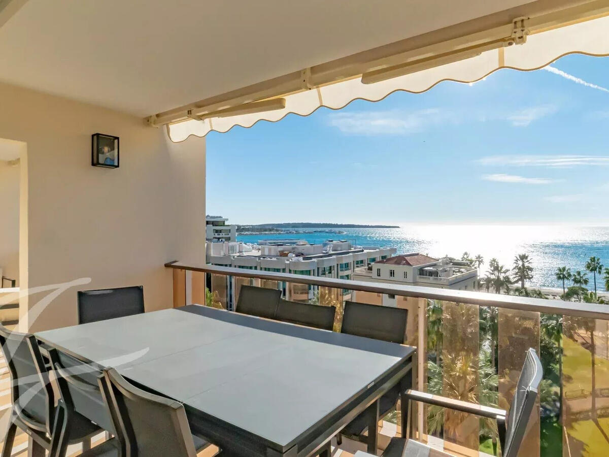 Appartement Cannes