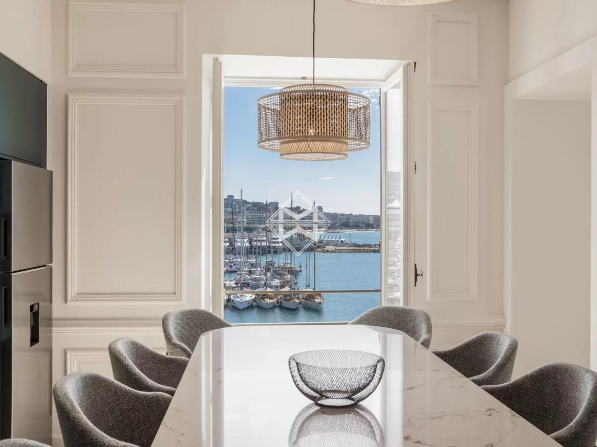 Appartement Cannes