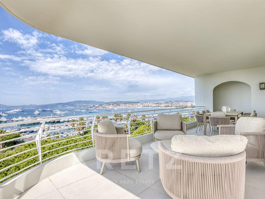 Appartement Cannes