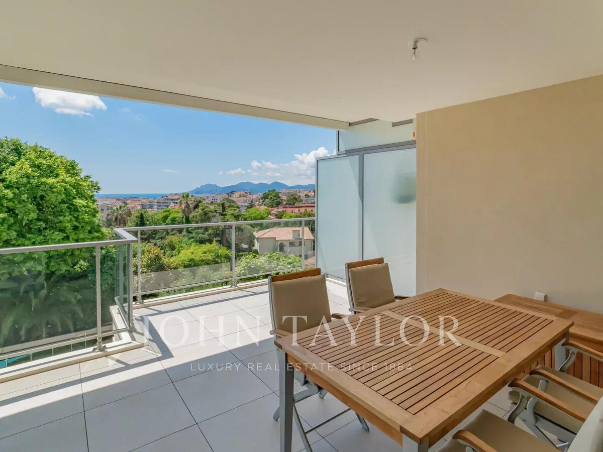 Appartement Cannes