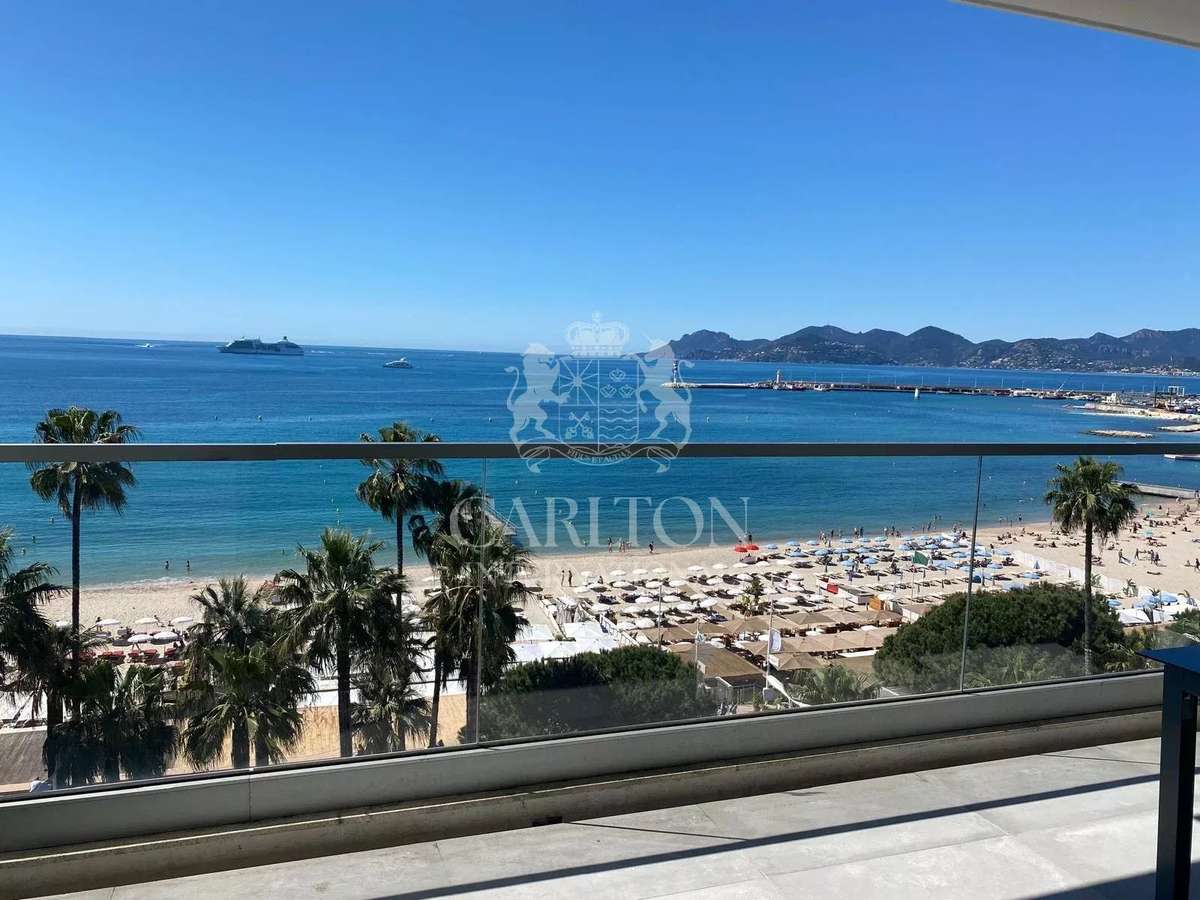 Appartement Cannes