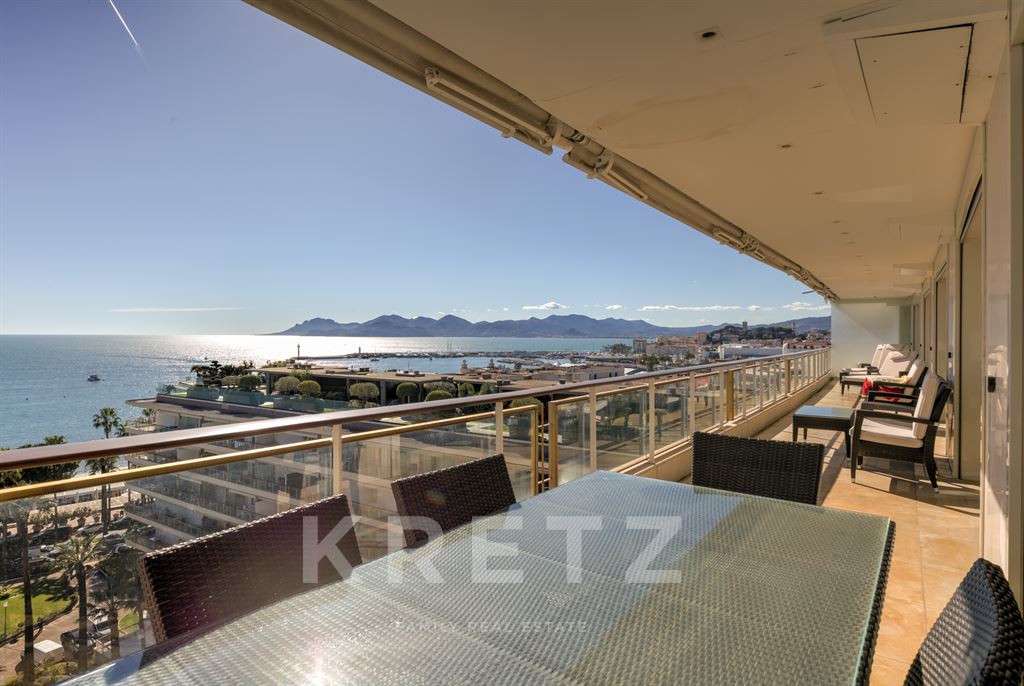 Appartement Cannes