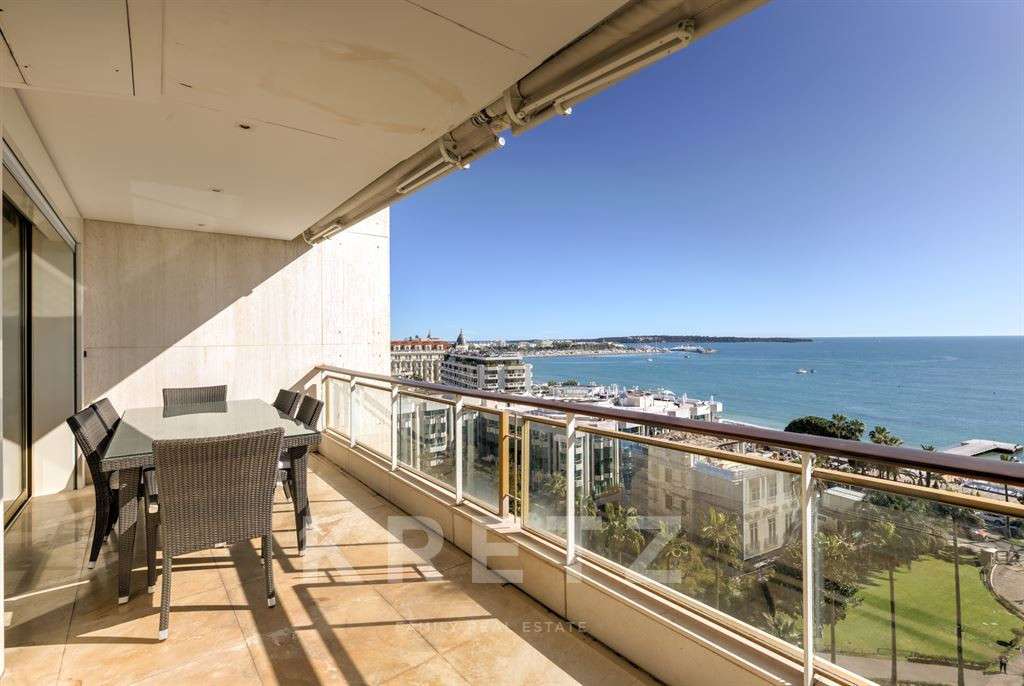 Appartement Cannes