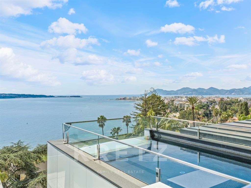 Appartement Cannes