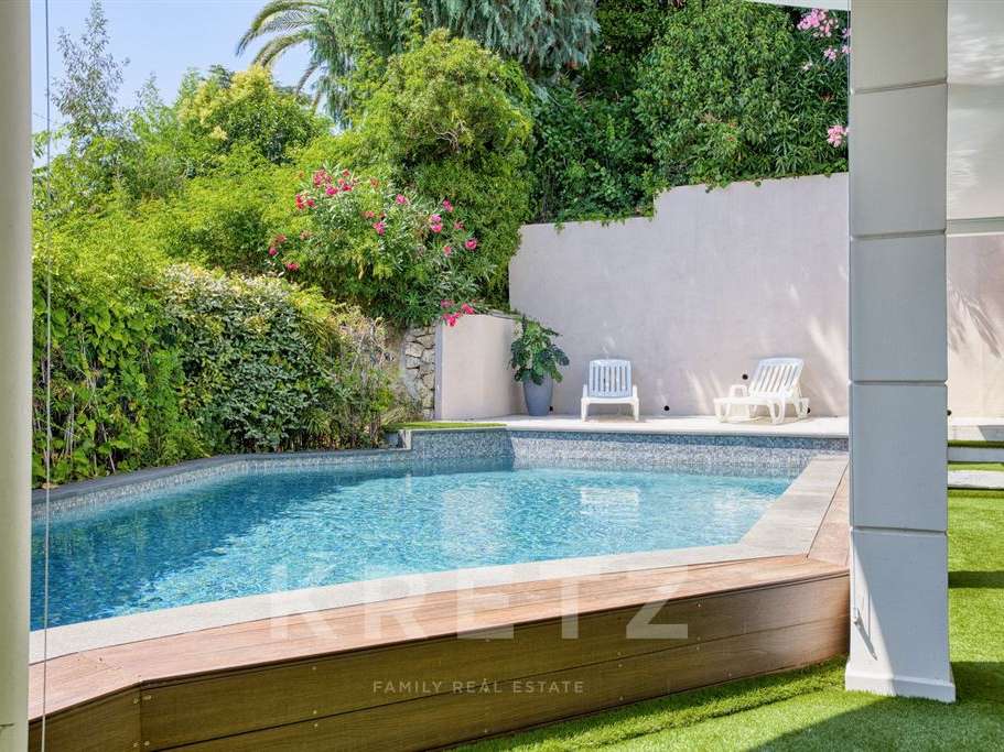 Appartement Cannes