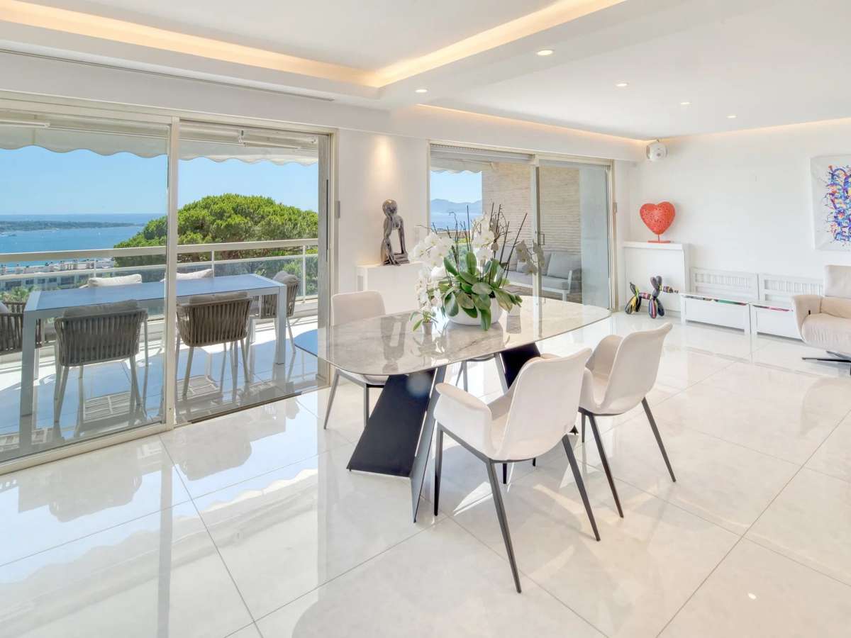 Appartement Cannes