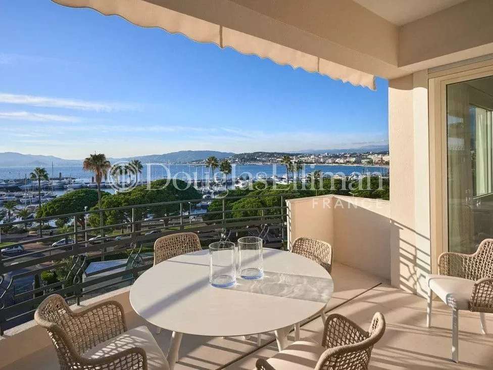 Apartment Cannes