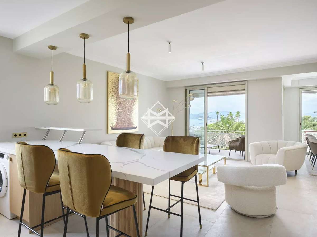 Appartement Cannes