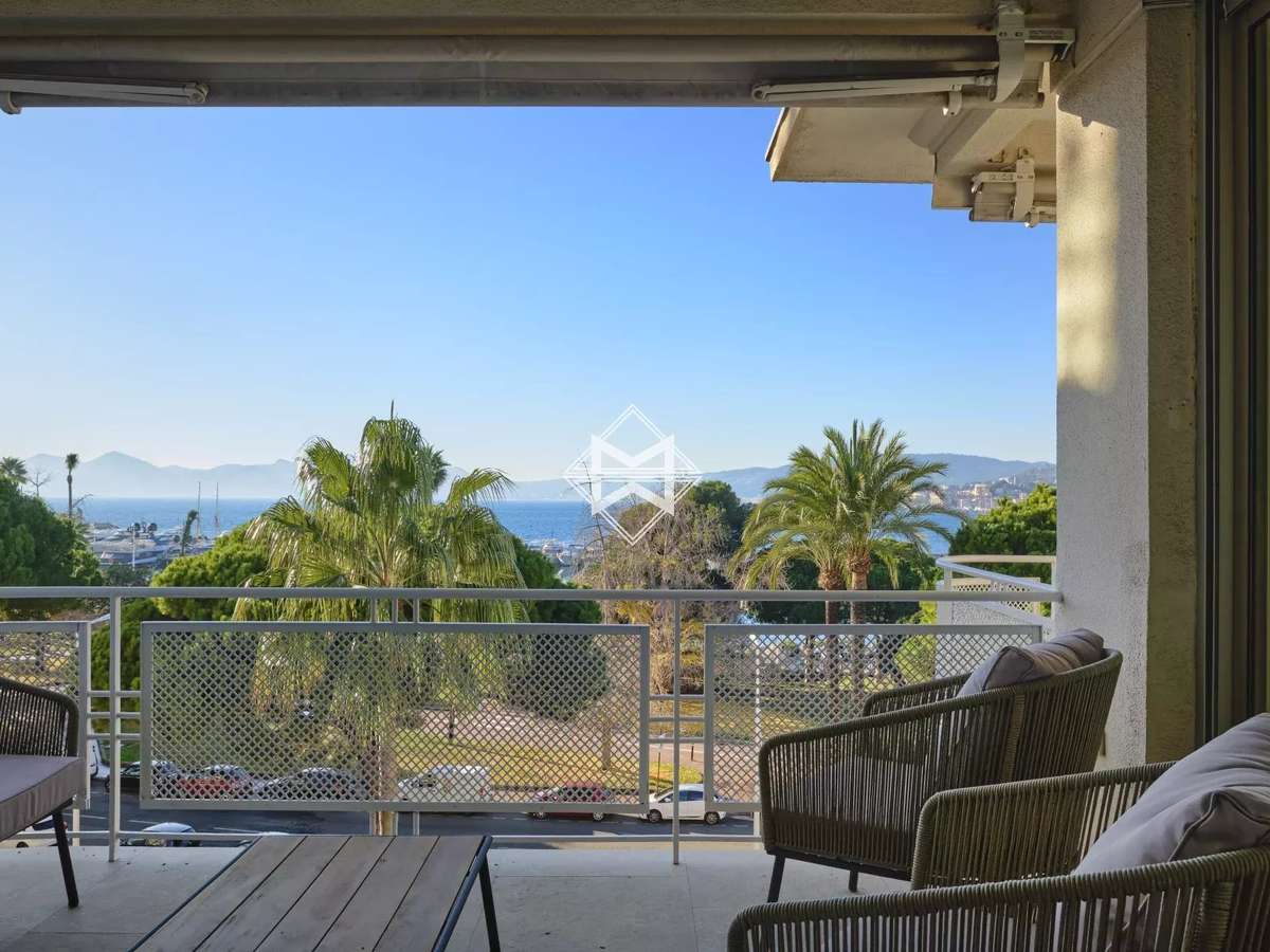 Appartement Cannes