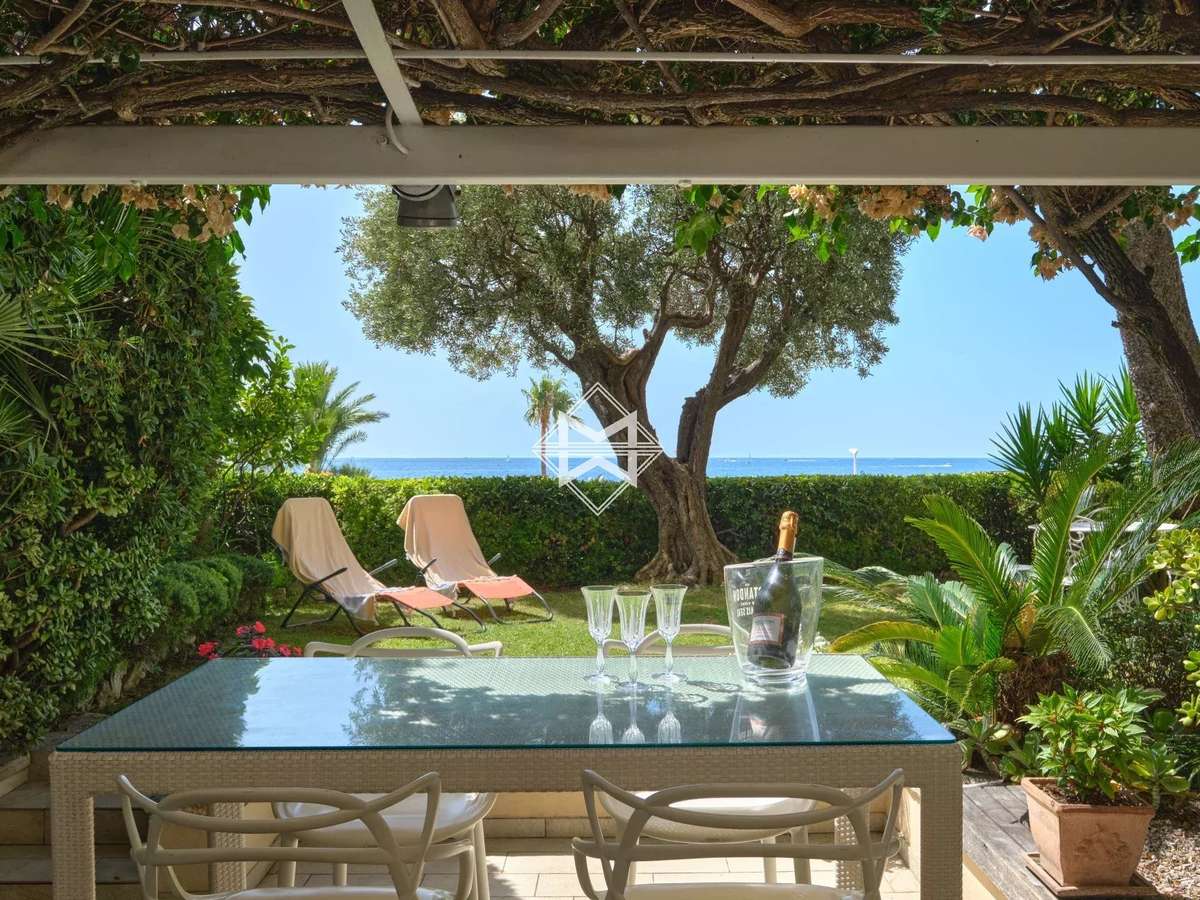 Appartement Cannes