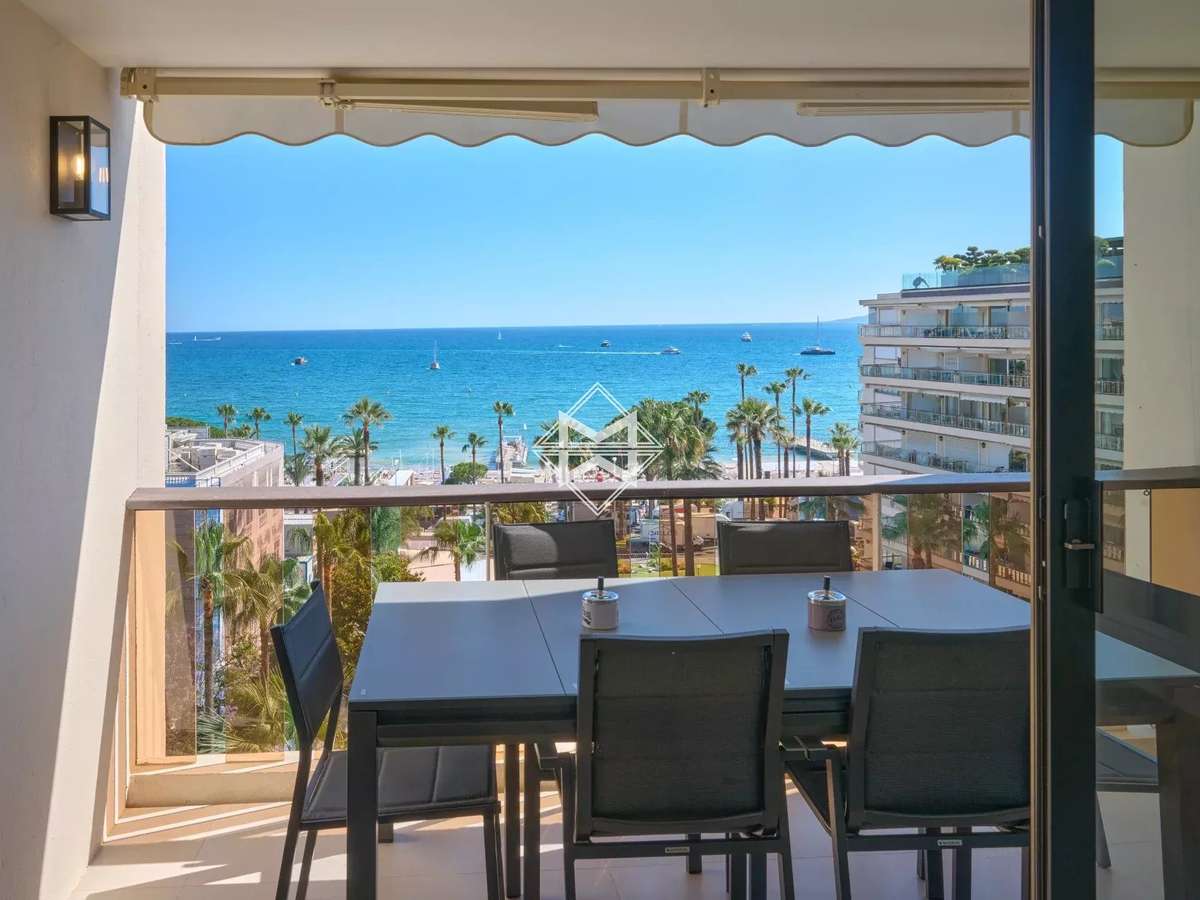 Appartement Cannes