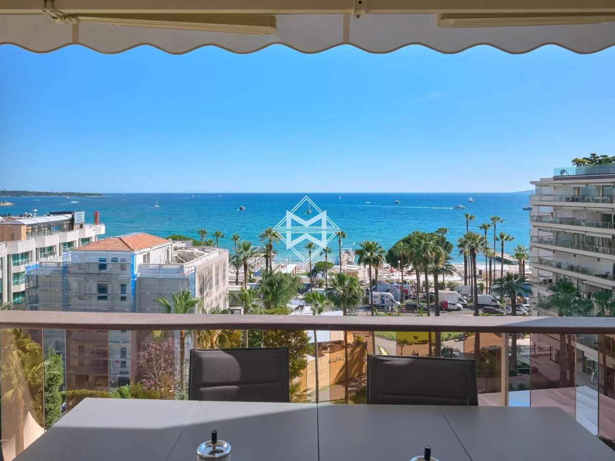 Appartement Cannes