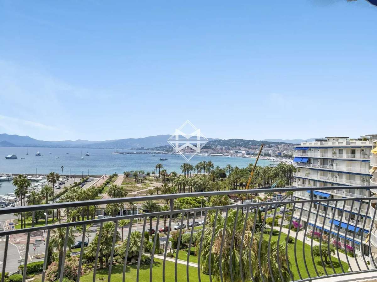 Appartement Cannes