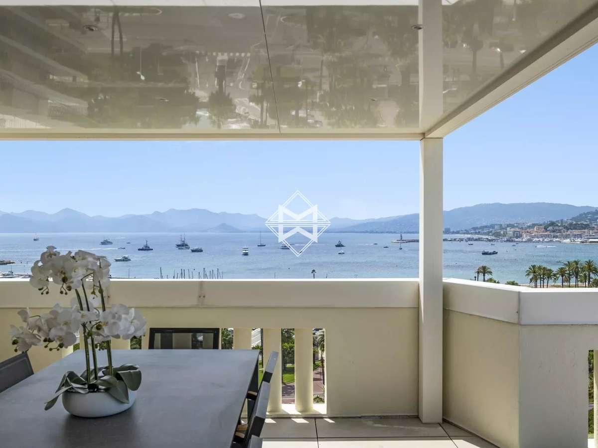 Appartement Cannes