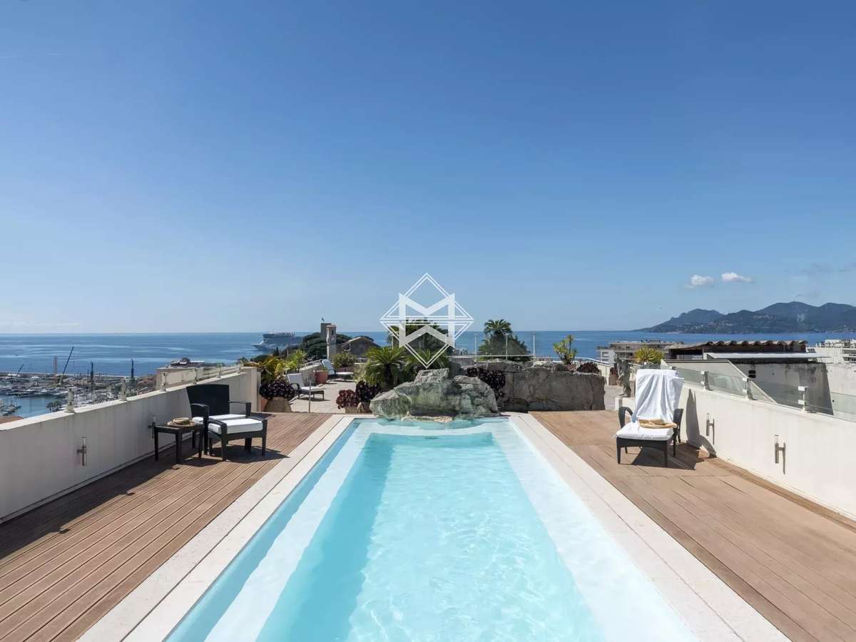Appartement Cannes