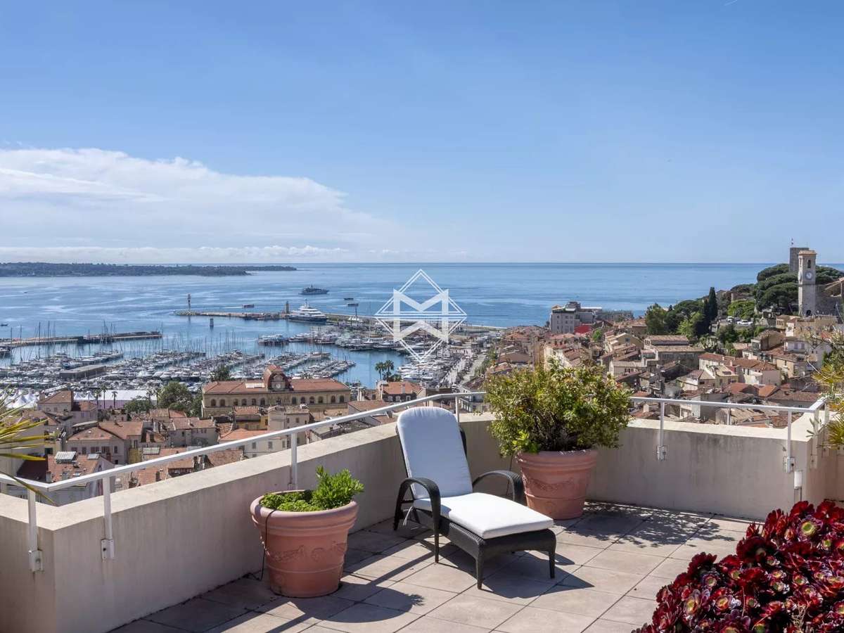 Appartement Cannes