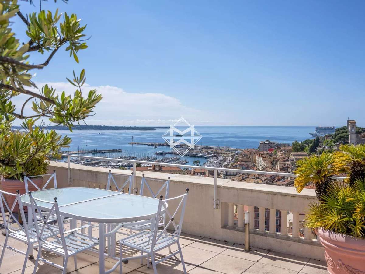 Appartement Cannes
