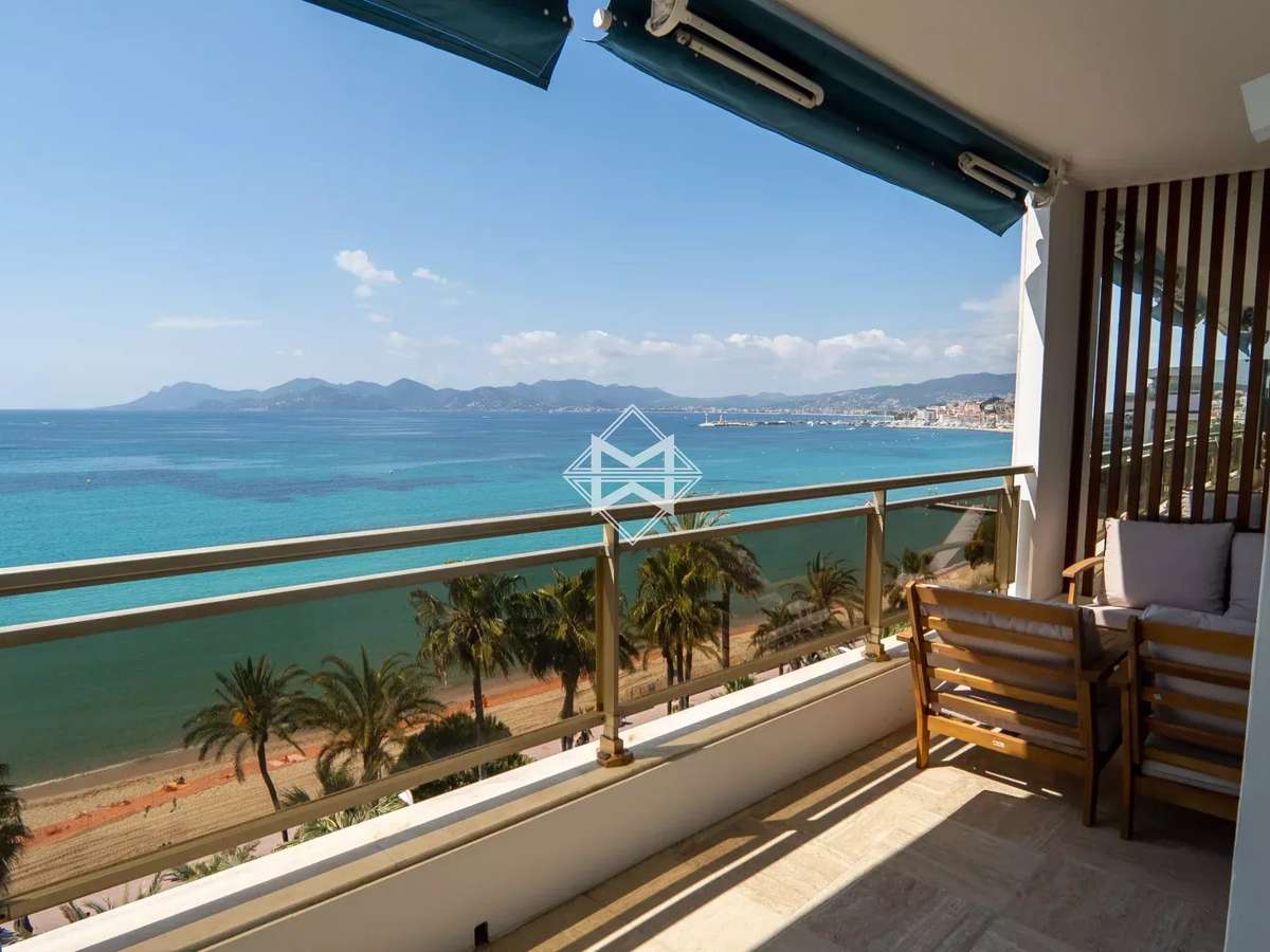 Appartement Cannes