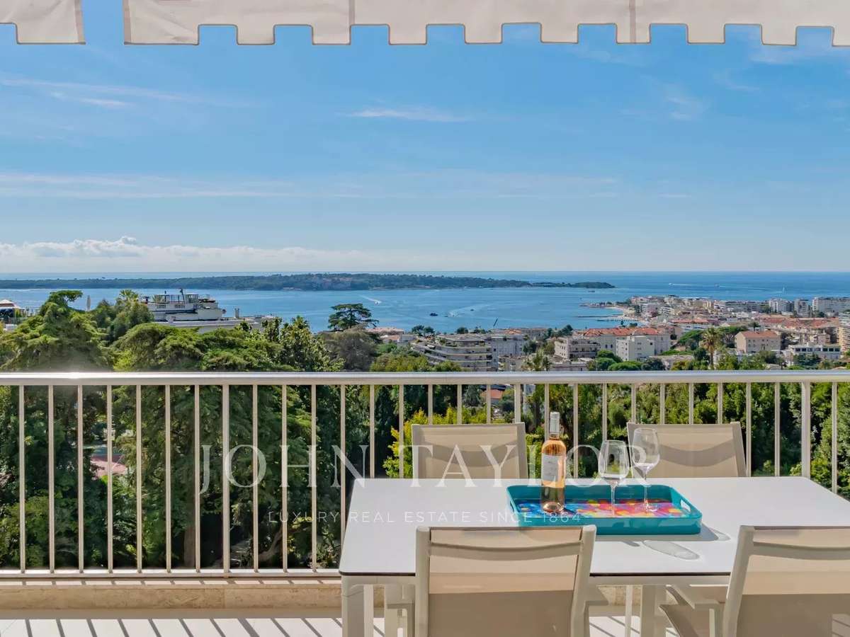 Appartement Cannes