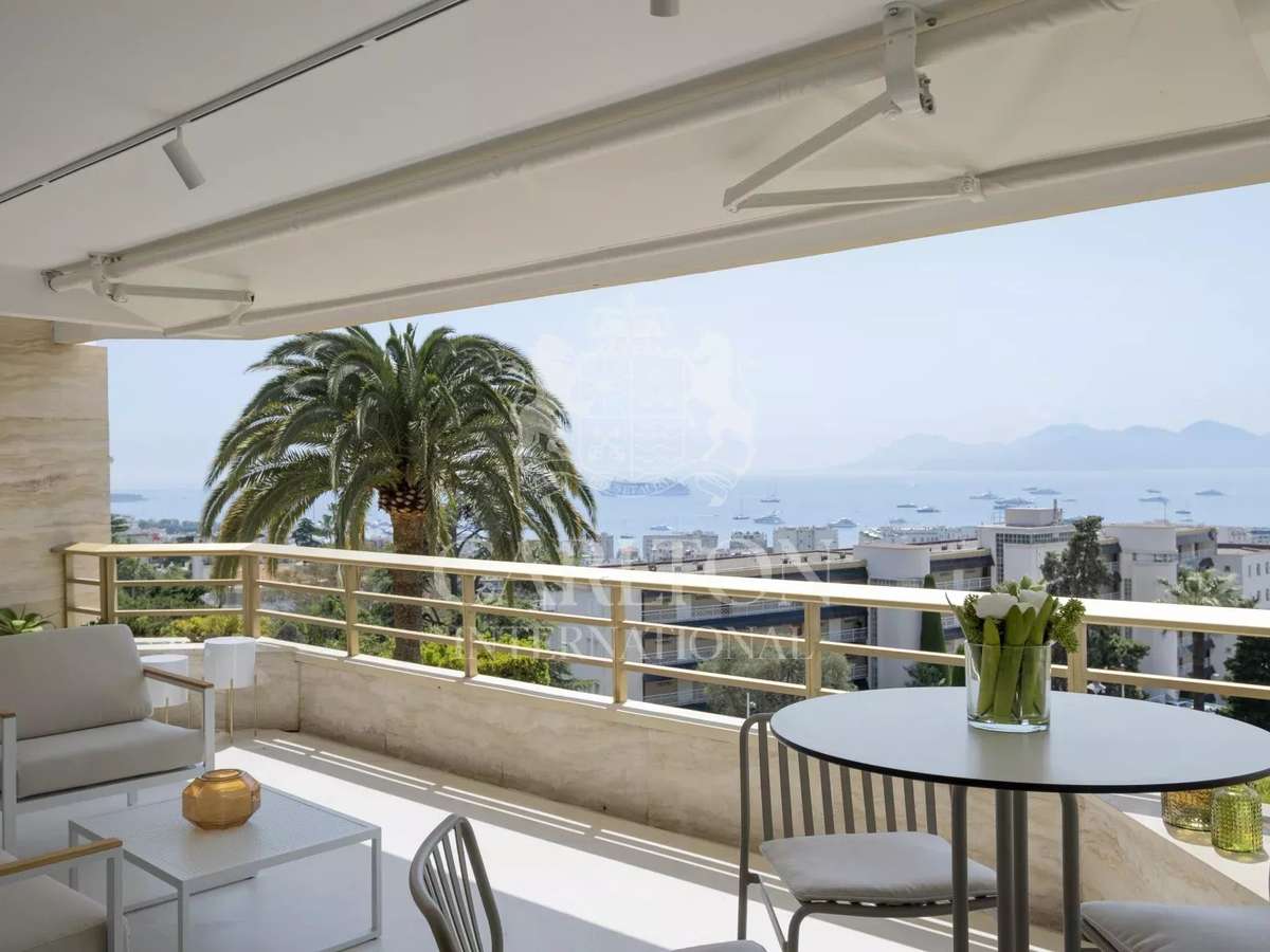 Appartement Cannes