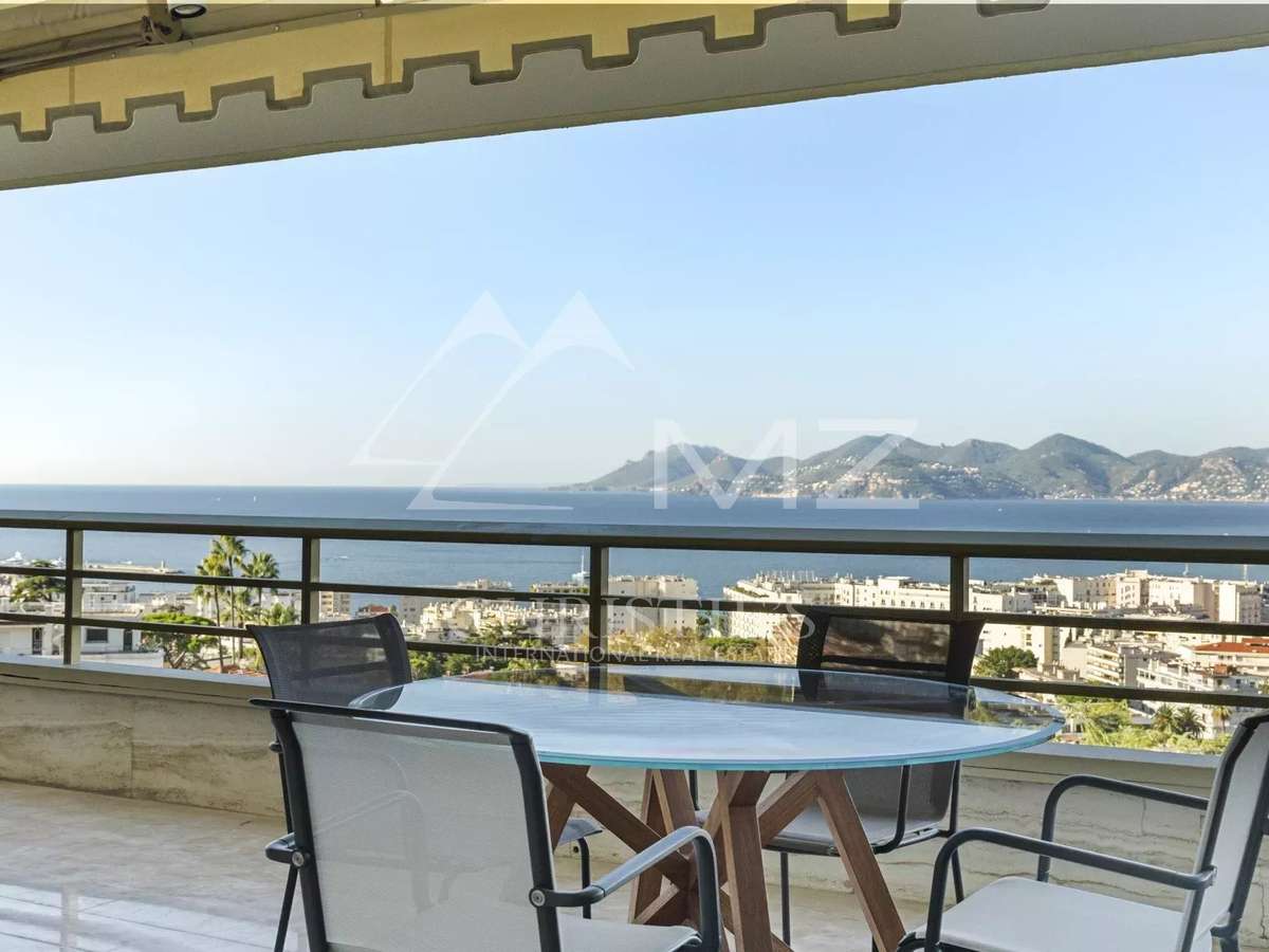 Appartement Cannes