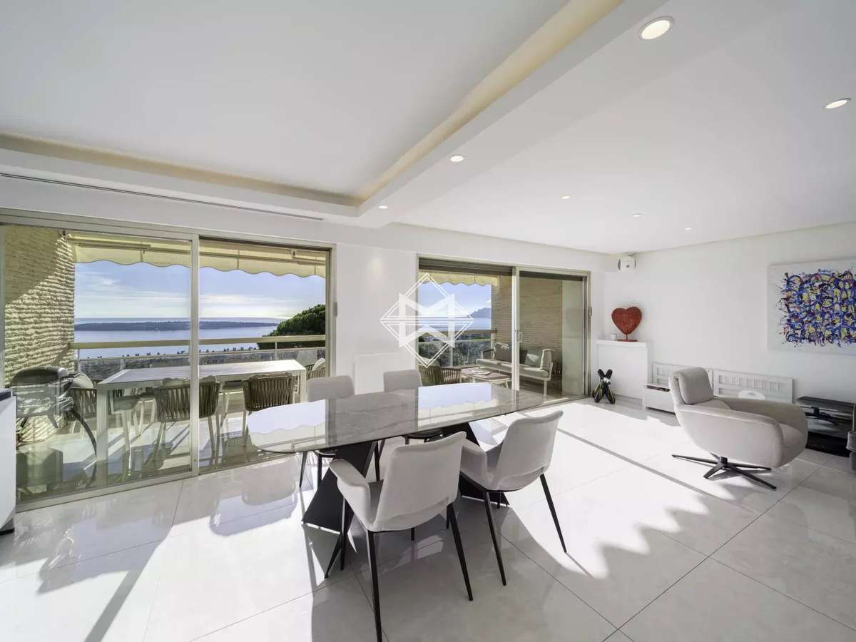 Appartement Cannes