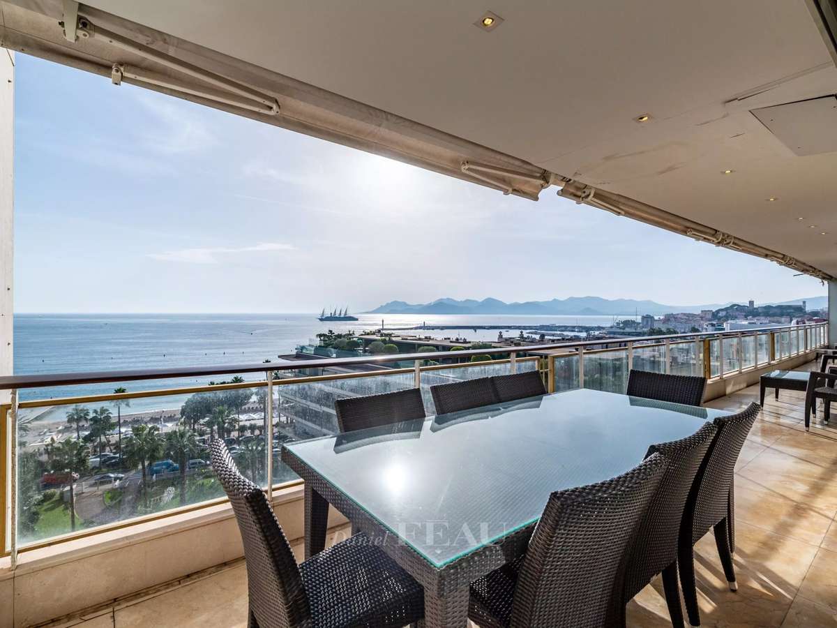 Appartement Cannes