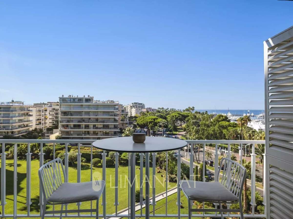 Appartement Cannes
