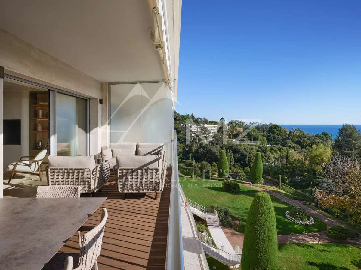 Appartement Cannes