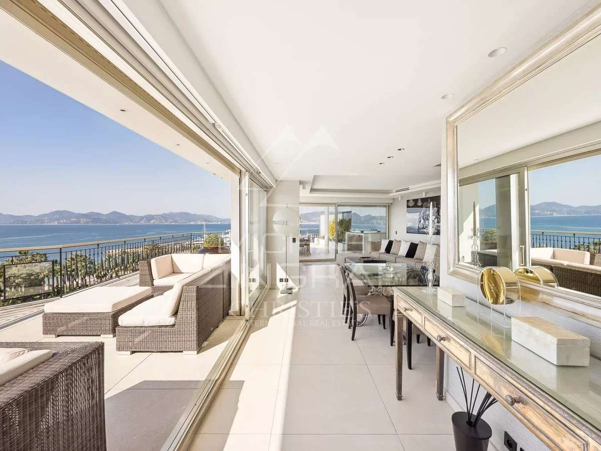 Appartement Cannes