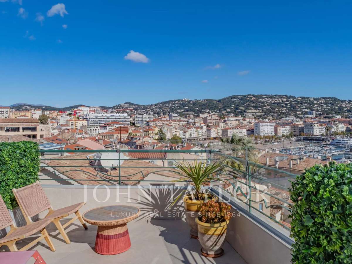 Appartement Cannes
