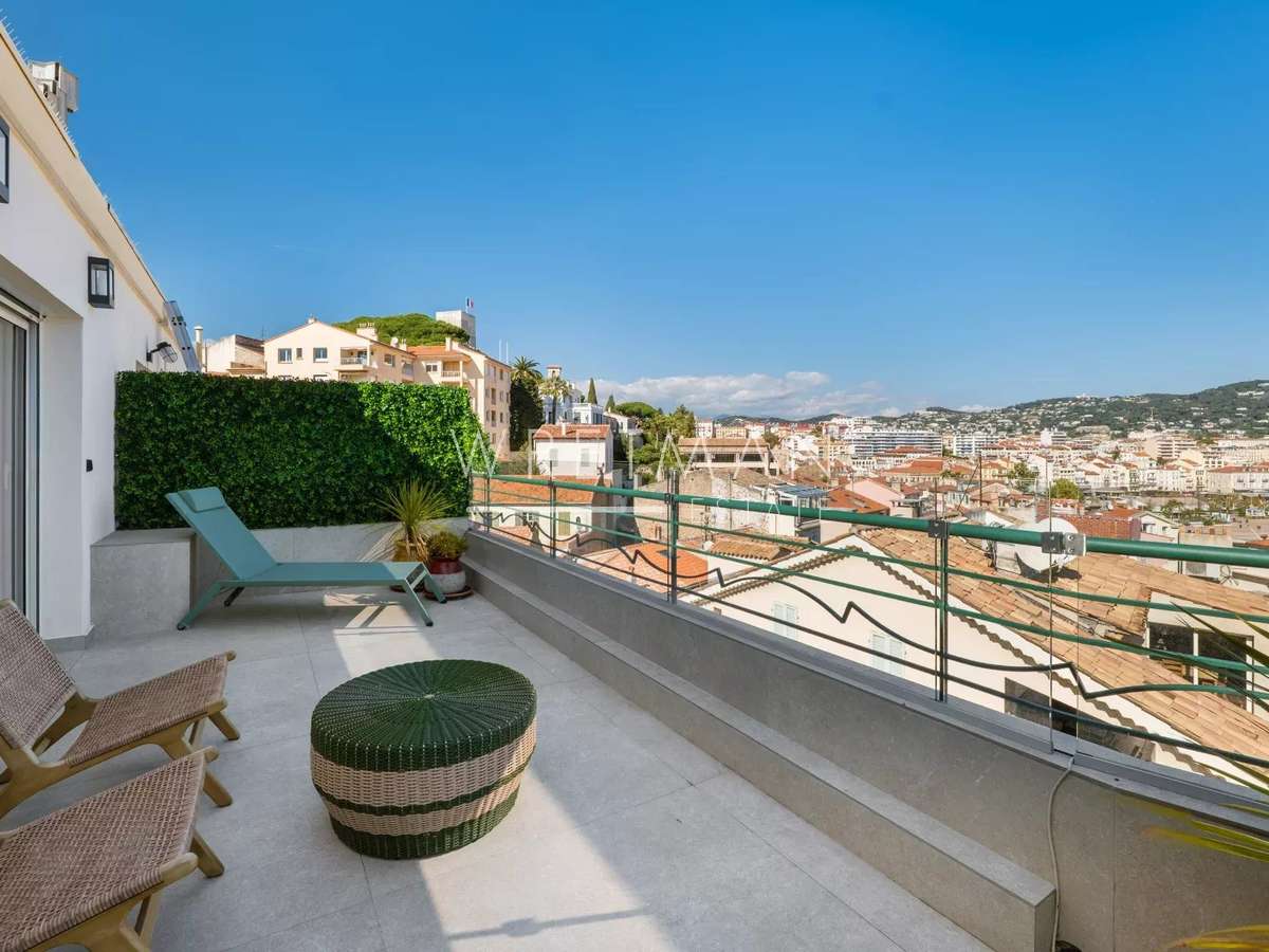 Appartement Cannes