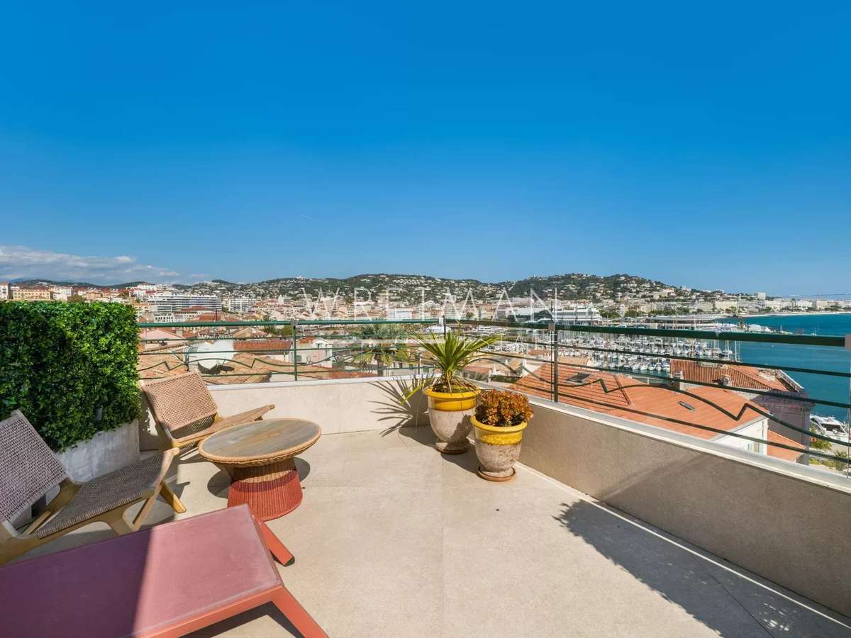 Appartement Cannes