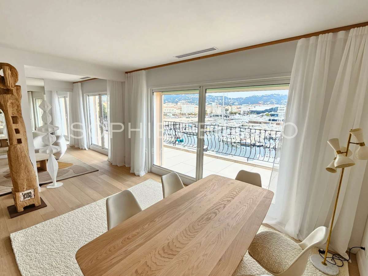 Appartement Cannes