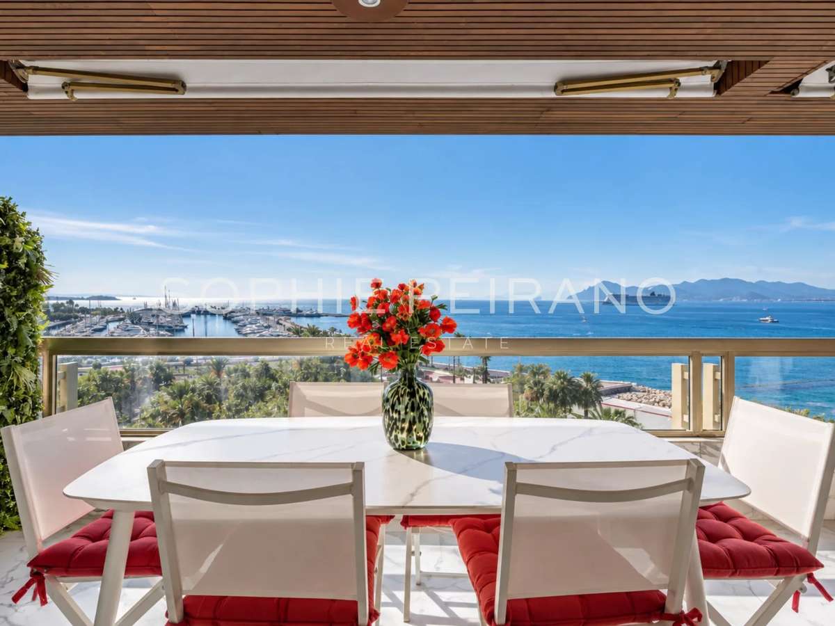 Appartement Cannes