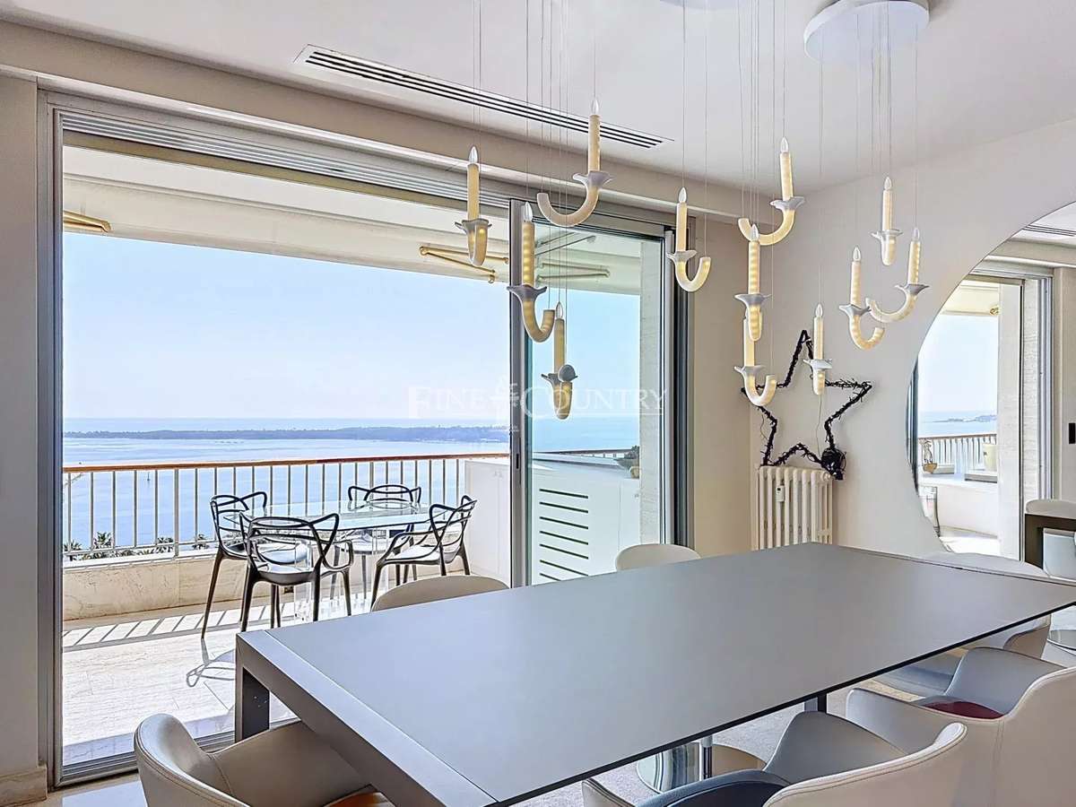 Appartement Cannes