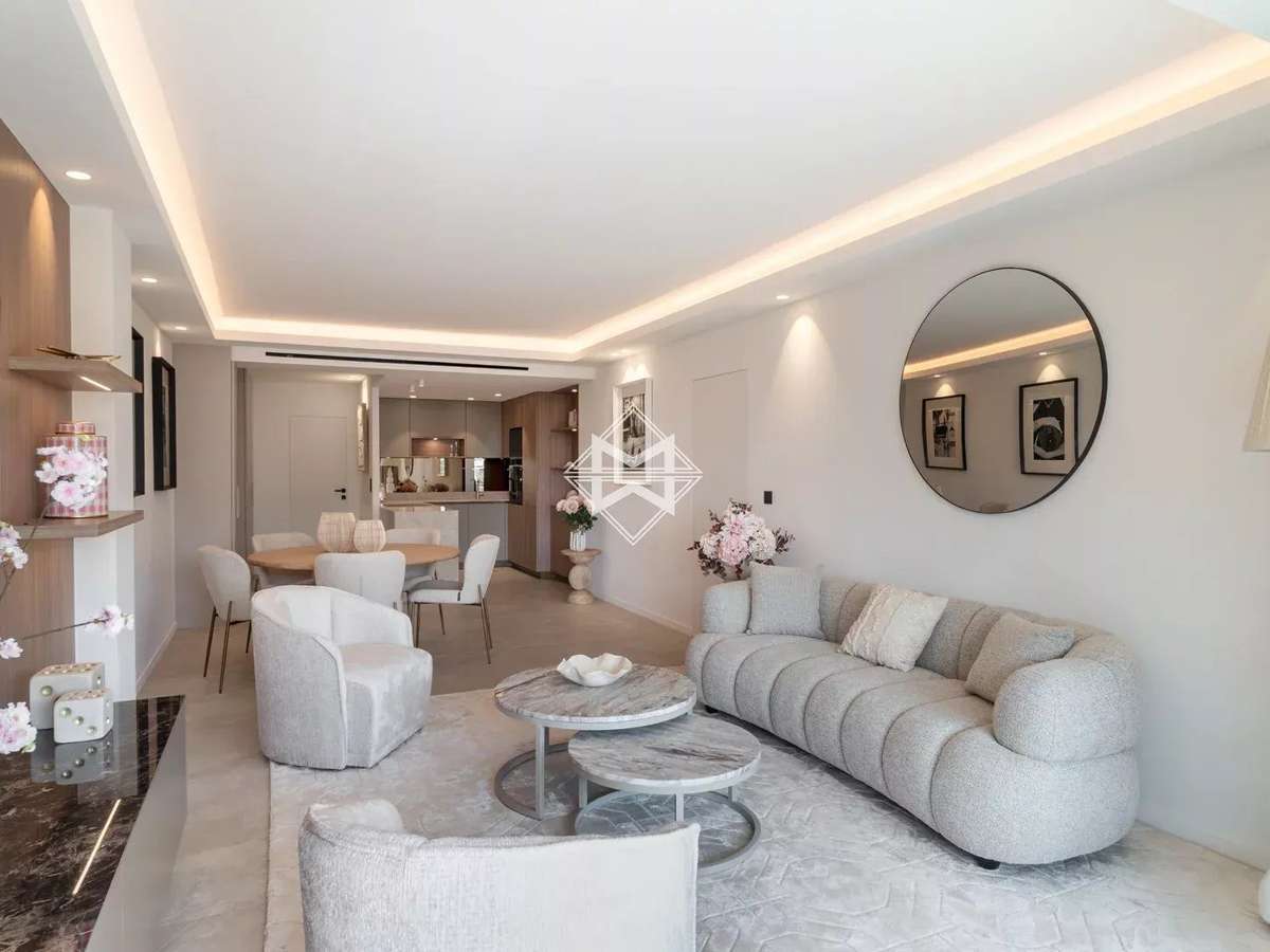 Appartement Cannes