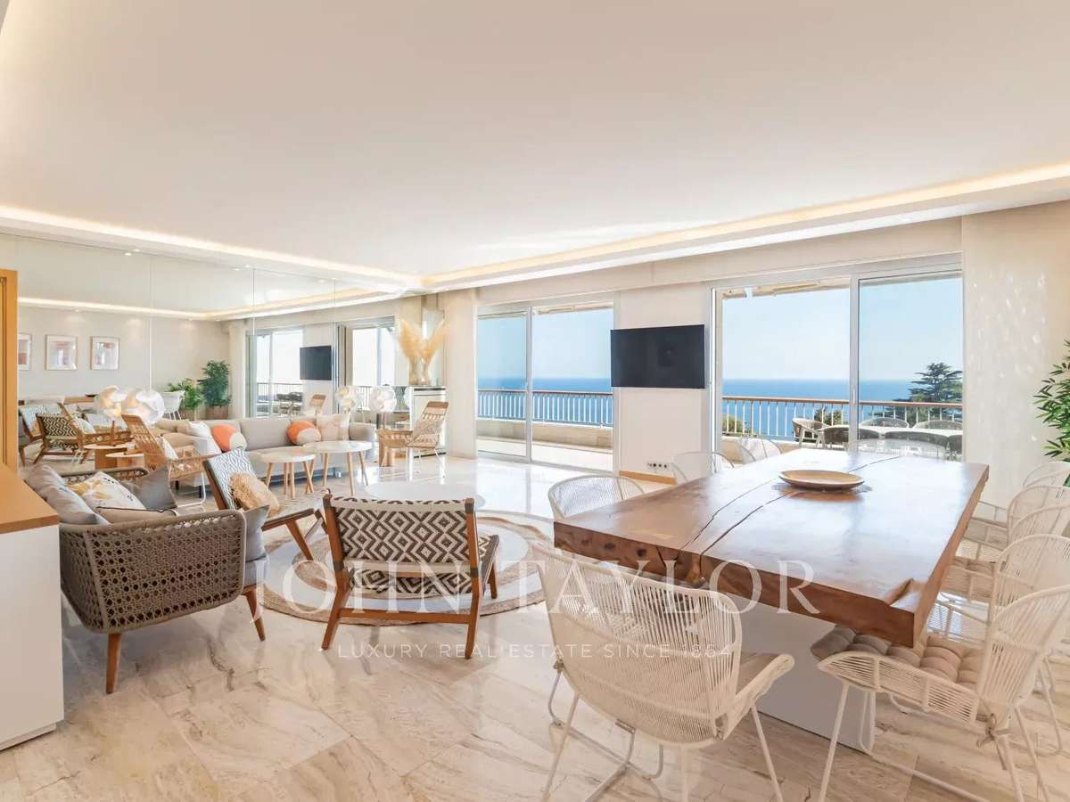 Appartement Cannes