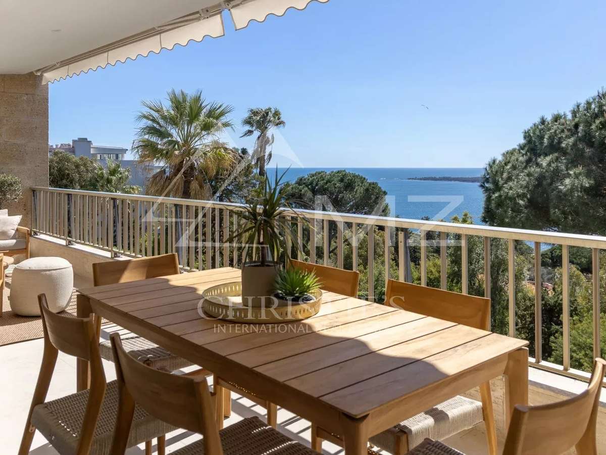 Appartement Cannes