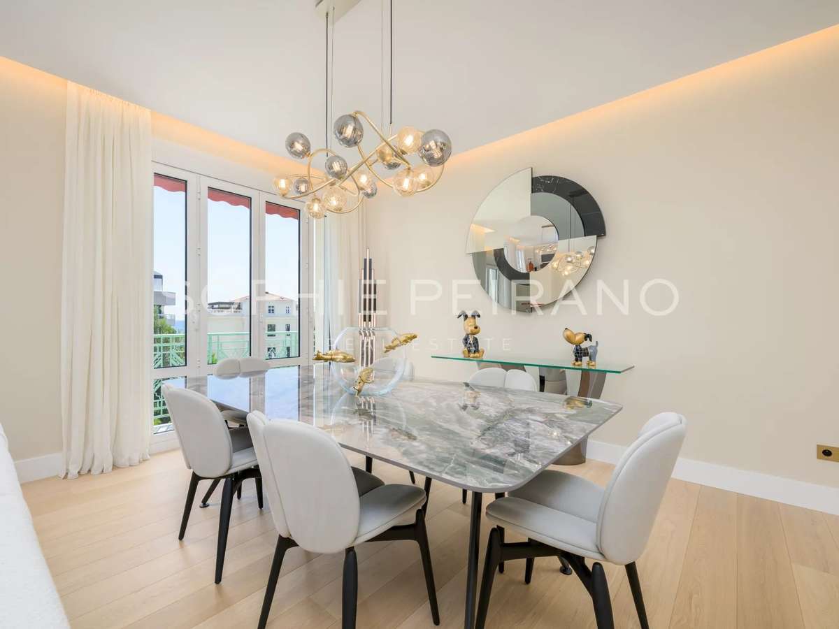 Appartement Cannes