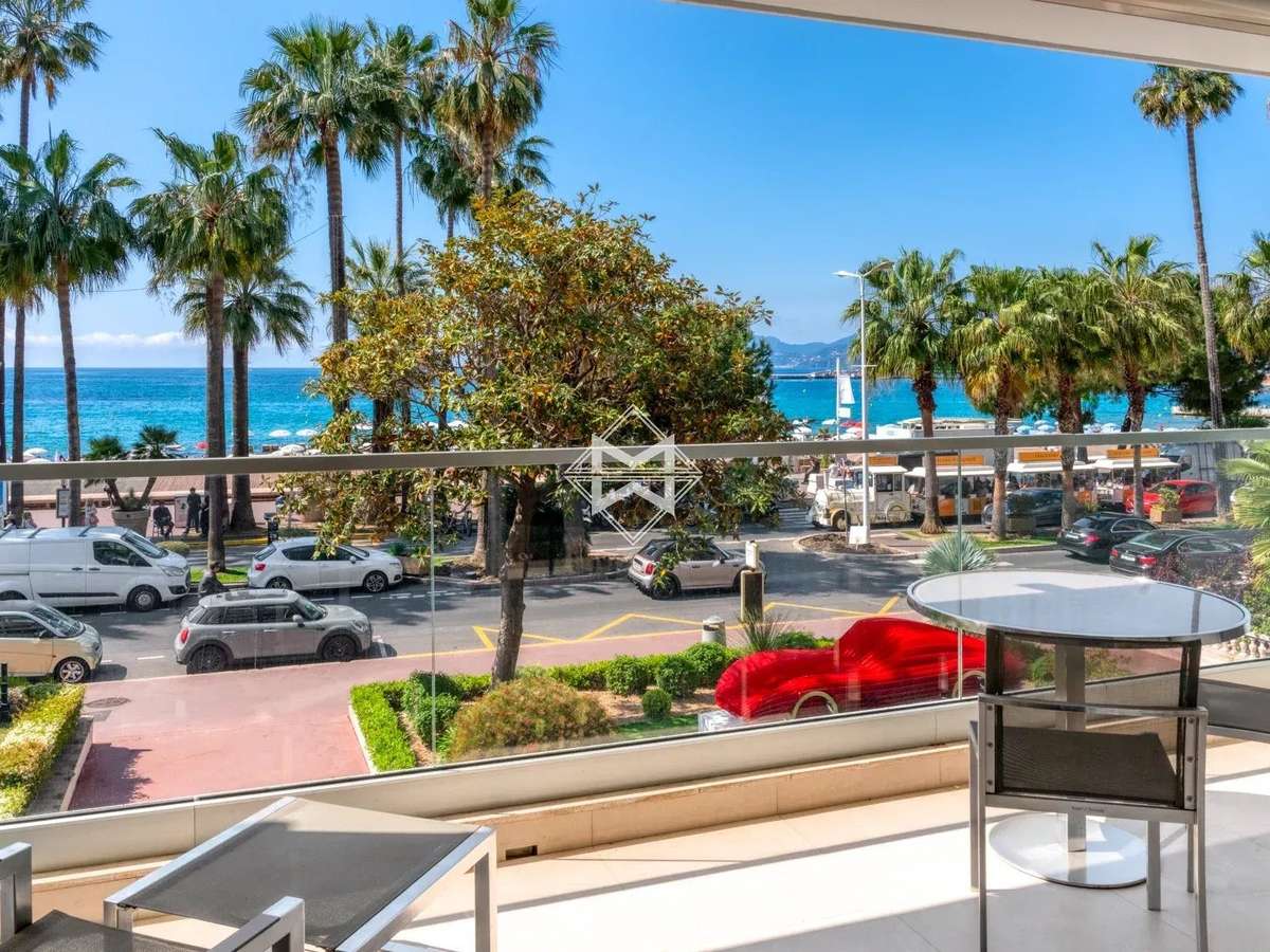 Appartement Cannes