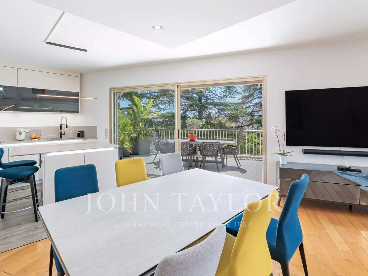 Appartement Cannes